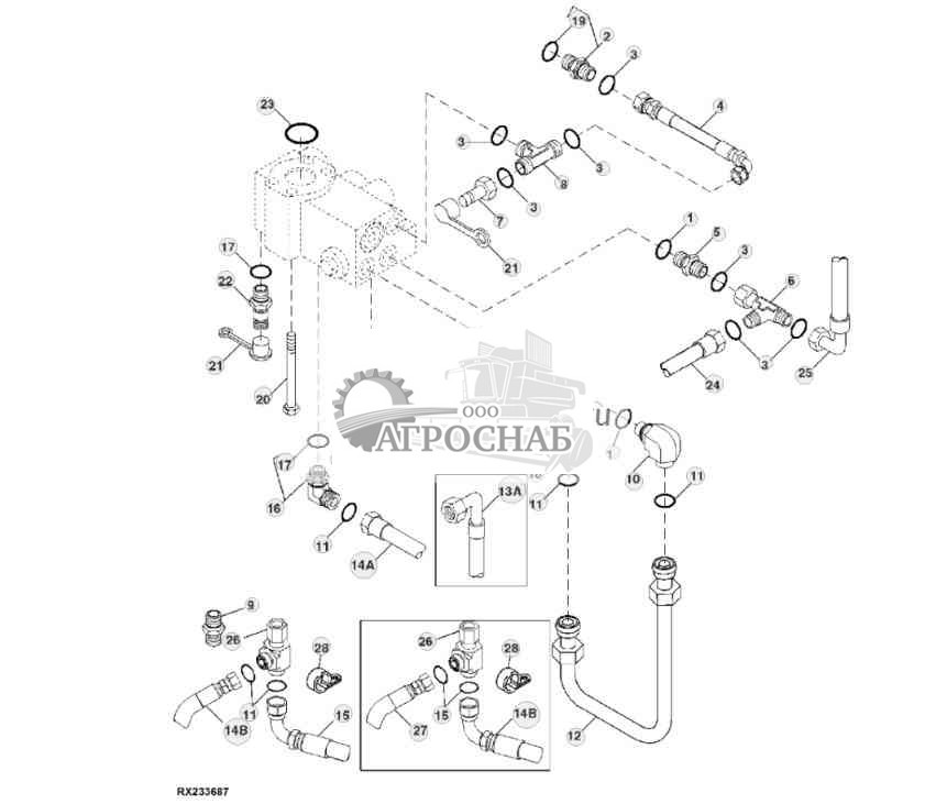 Priority Valve Lines 